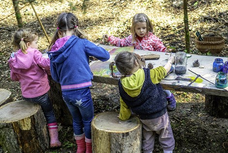 Children at forest school painting