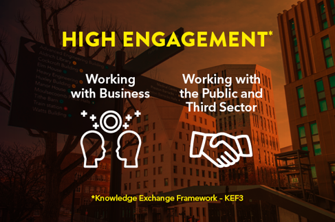 High engagement with KEF