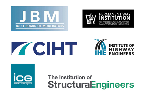 Montage of JBM accrediting bodies logos