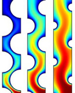 Thermal-numerical-simulations