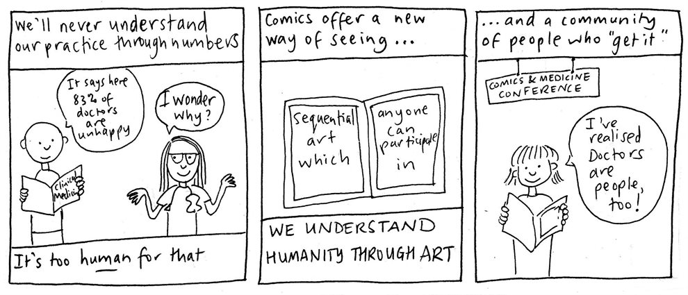 Stylised comic strip drawing includes words, we understand humanity through art, by Muna Al-Jawad
