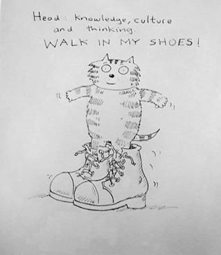 Cartoon by Harry Venning features a cat character in large boot. The words written are Head colon knowledge culture and thinking capitals walk in my shoes exclamation mark.