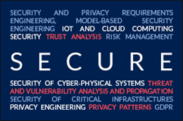 Banner showing research themes in security in computing: text reads security and privacy requirements engineering model-based security engineering, Internet of Things and cloud computing security, Trust analysis, Risk Management, Security of Cyber-physical systems, threats and vulnerability alaysis and propagation security of critical infrastructures, privacy engineering and privacy patterns