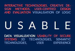 Banner showing the research theme of software usability. Text reads, interactive technologies, creative design methods, user-centred design and evaluation, visualisation of logic, data visualisation, usability of secure systems, 3D technologies, semantic technologies, user experience