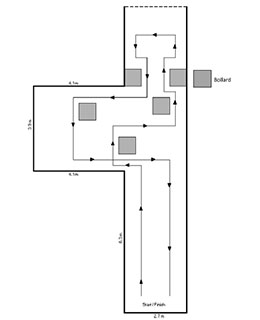 Indoor-circuit-map