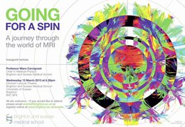 Graphic publicising inaugural lecture titled: Going for a spin, featuring a colourful representation of an MRI scan