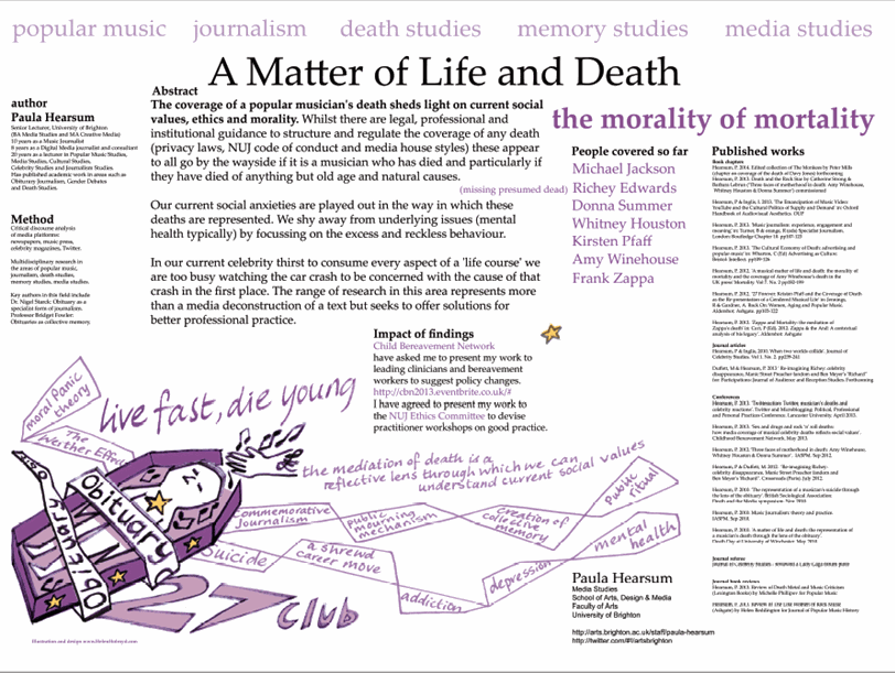 A matter of life and death lecture poster