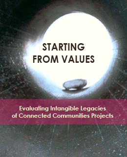 cover-page-starting-from-values