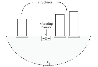 ViBa-diagram-2