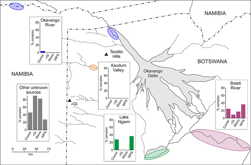 diagram-proportions-of-silcrete-artefacts-from-Rhino-Cave