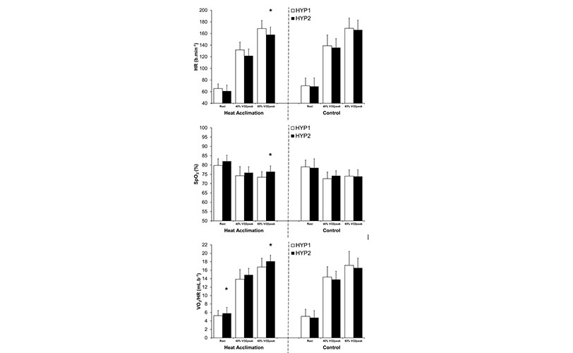 SESAME_Figure1