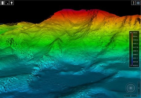 Geoscience areas of study landscape temperature graph