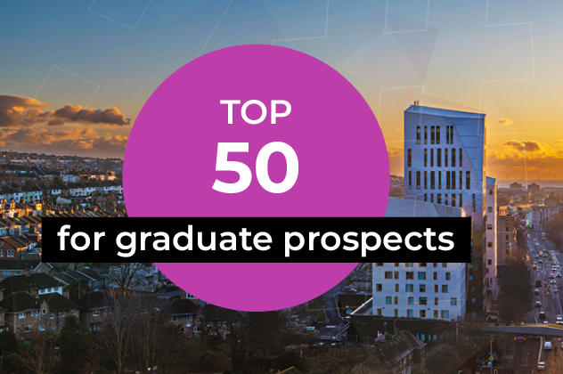 Moulsecoomb campus with the words: Top 50 for graduate prospects