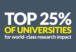 Top 25% of universities for world-class research impact
