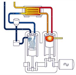 Split cycle engine