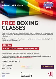 Free boxing classes poster