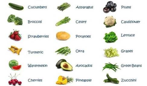 Cooling foods