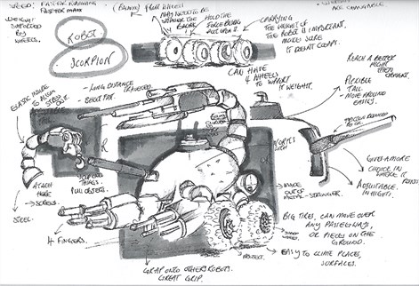 Drawing plans to create a robot scorpion